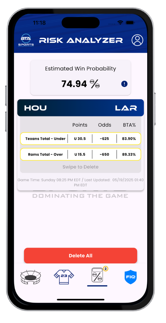 BTA Risk Analyzer Screen